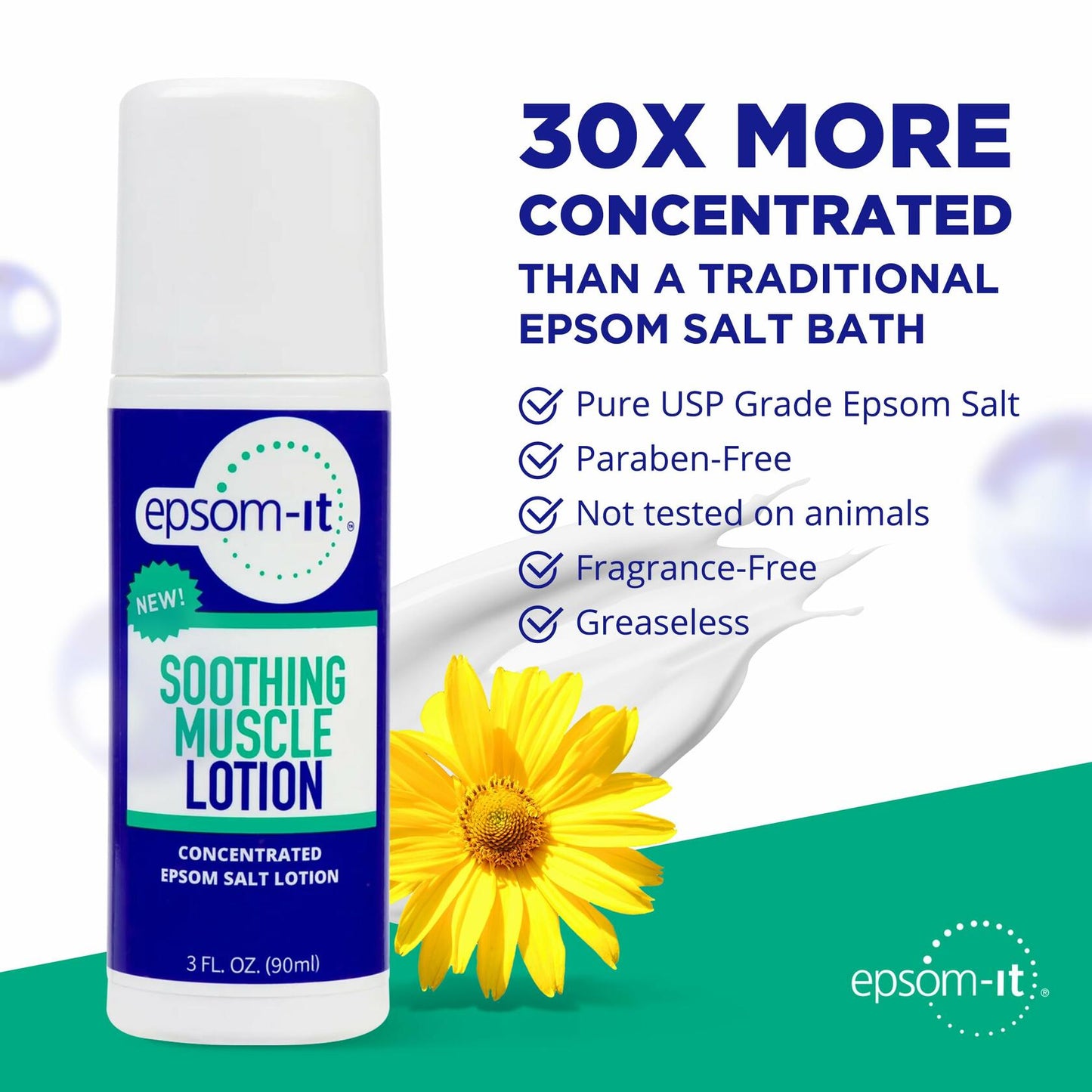 Epsom-It Soothing Muscle Lotion - Roll On Epsom Salt Lotion with Arnica for