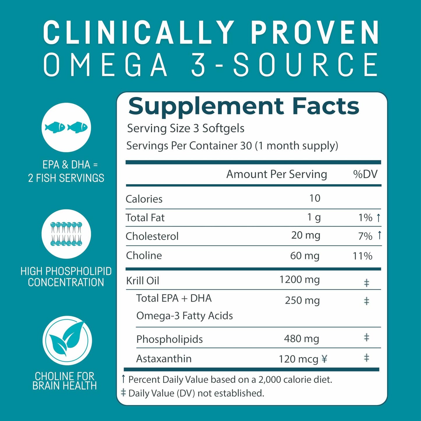 Kori Krill Oil Omega 3 Supplement, Antarctic Krill Oil with Superior Absorption vs Fish Oil Alternative exp 09/2025