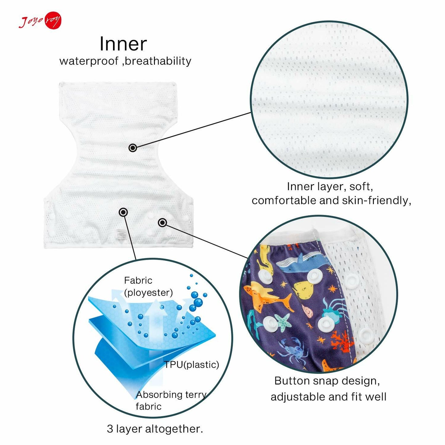 Joyo roy Swim Diapers Infant Swim Diaper Reusable Swim Diapers Swimming Diapers Waterproof Diapers for Swimming Water Diaper Toddler Swim Diaper Swimmer Diapers Baby Swim Diaper Reusable Girls 0-2t