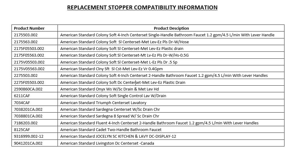 American Standard M962543-0020A Stopper Kit, Chrome, Polished Chrome, 1.20 x 1.15 x 5.10 inches